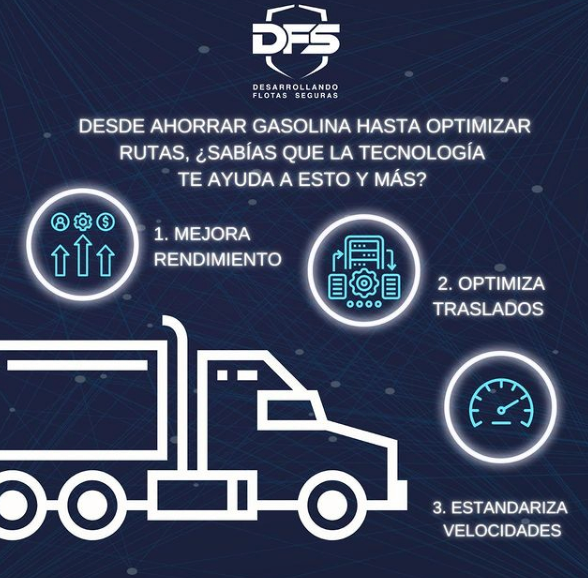 ayuda de la tecnología